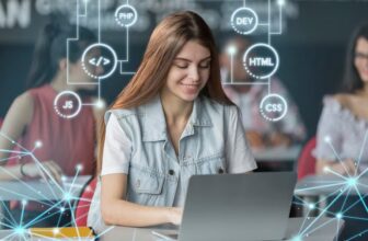 LLM Software