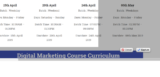 Digital Marketing Course in Bangalore