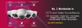 Kolkata CCTV Installation Tips: Get the Best from Your Home Security System