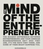 Signs of a an Entrepreneur