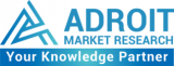 Natural antioxidants Market 2019-2025, Global Industry Forecast