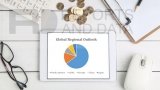 Atherectomy Market Outlook to 2026: Top Companies, Trends & Growth Factors Details for Business Development