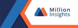 Cool Roof Coating Market Will Grow At A Significant CAGR Of 7.0% In Future