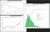 Build Alpha – An Easy Way of How to Build a Trading System in More Effective Way
