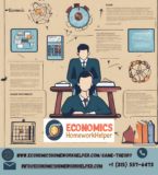 Beyond FAQs: Can I Personally Communicate with a Game Theory Expert on EconomicsHomeworkHelper.com?