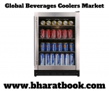 Global Beverages Coolers Market Size study, by Type and Regional Forecasts 2019-2024
