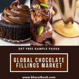 Global Chocolate Fillings Market 2019 by Manufacturers, Regions, Type and Application, Forecast to 2024