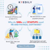 Seamless Workforce Management: The Synergy of HR and Payroll Software