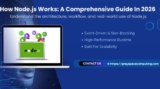How Node.js Works: A Comprehensive Guide in 2026