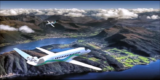Hybrid Electric Jet  Market Segmentation by Revenue, Present & Future Scenario To 2026
