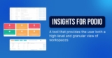 Unlocking Business Potential: Insight for Podio Transforms Collaboration