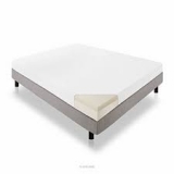 Memory Foam Market 2019 | Competitor Research By Segments (Type And Applications)