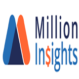 Ursodeoxycholic Acid Market Growth Analysis and Forecast Report till 2022