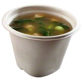 Business Opportunities in Molded Fiber Bowls Market