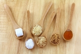 2019 Market Reports | Natural Alternative Sweeteners Market Growth Rate and Gross Margin | Forecast To 2028
