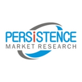 Global Telemetry Central Monitors Market to Witness Significant Revenue Growth Through 2022