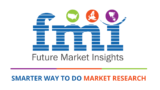Pocket Containers Market 2017 Size, Sales Growth Analysis Report, Forecast to 2026