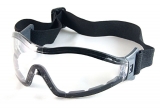 Safety Protective Goggles Market Scenario Highlighting Major Drivers & Trends, 2026