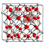 Scandium Oxide Market Analysis, Challenges, Opportunities, and Forecast to 2026