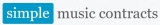 Infographic Reveals What You Should Know About Music Industry Contracts