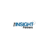 Privileged Identity Management Market Supply, Consumption, Analysis and Forecasts to 2030