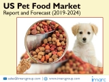 US Pet Food Market Trends, Drivers, Growth Opportunities, Challenges, and Investment Opportunities by 2024
