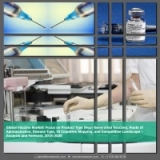 Vaccine Market Research, Industry & Analysis (2018-2028)