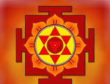 Introduction to Vastu Shastra: The Science of Architecture