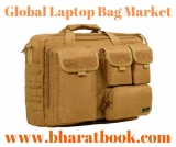 Global Laptop Bag Market: Size, Outlook, Trend and Forecast 2019-2024