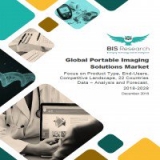 Portable Imaging Solutions Market Analysis and Forecast, 2018-2028