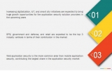 Application Security Market Expected to Reach 9.0 Billion USD by 2022