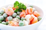 Frozen Food Market to Witness Tremendous Growth with Rising Popularity of Ready-to-Eat Meals
