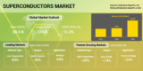 Global Superconductors Demand is Anticipated to Touch $16 billion by 2030