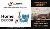 How home décor is defining new-age luxury homes- KBV Research