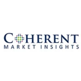 GaN Power Device Market Segmentation, Opportunities, Trends & Future Scope to 2025