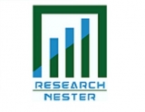 Growing Utilization of Smart Furniture in Workplaces Impetus Growth of Smart Furniture Market over forecast period