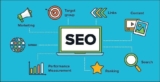 Expert Analysis: Shopify SEO Agency Strategy for Growing E-Commerce 